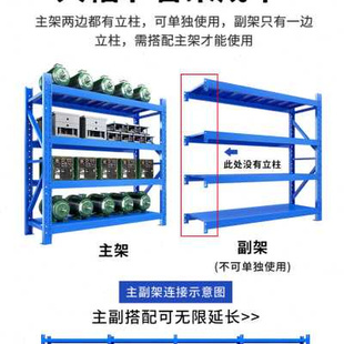 包邮 仓储货架置物架多功能储物架多层可调节家用仓库货物架铁架子