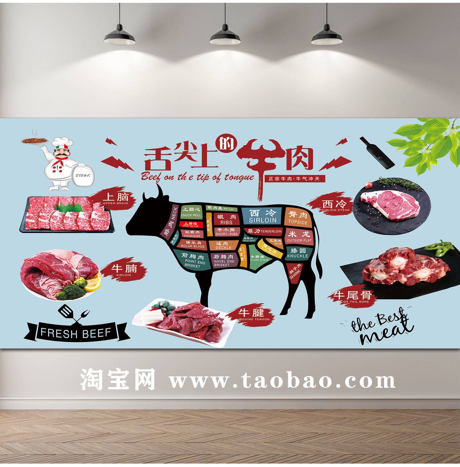 牛肉分割图海报贴纸贴画吃牛肉的好处墙贴羊肉分割图自粘壁画广告