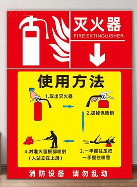 灭火器使用方法标识牌商场超市消火栓安全规范操作标志提示牌公共场合消防设备请勿乱动警示挂牌上墙贴纸定做