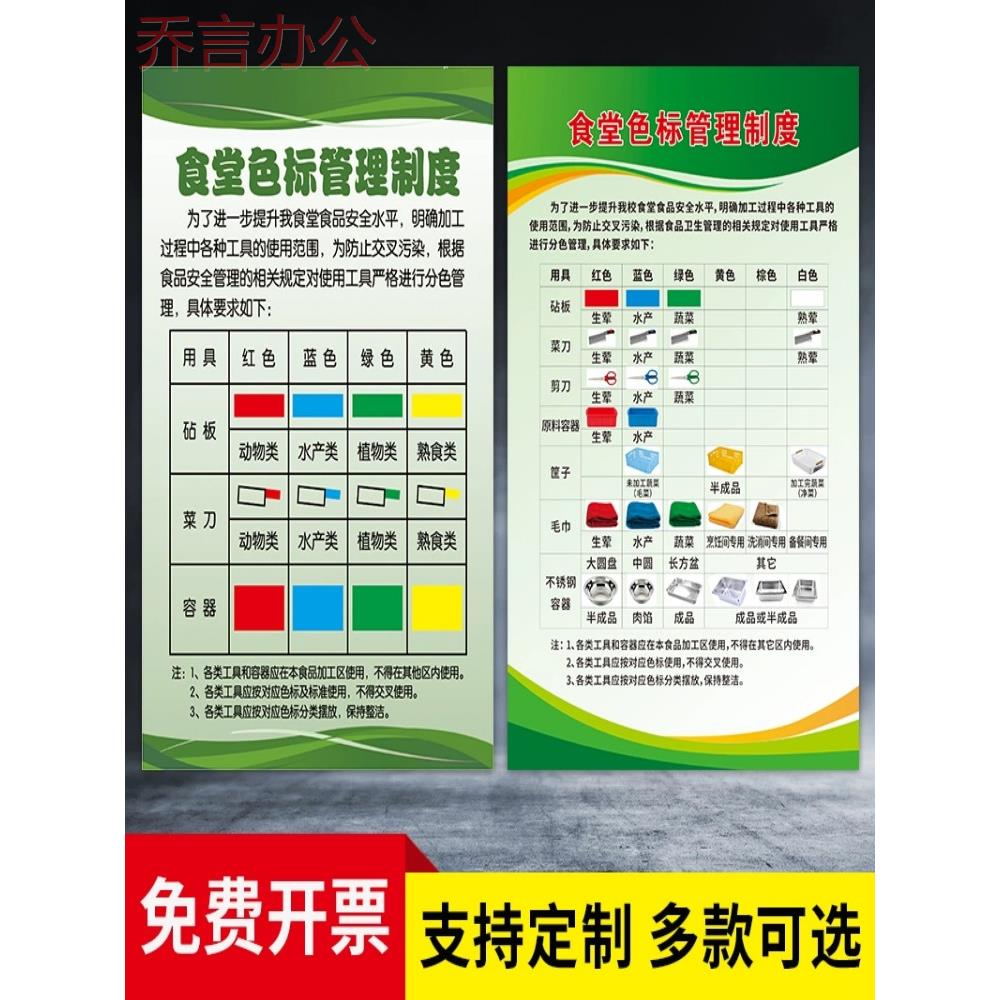食堂色标管理制度识牌厨