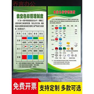 食堂色标管理制度标识牌厨房食堂餐厅砧板刀具毛巾使用规则分类标准4d5S6S切配工具管理标牌提示牌标志牌墙贴