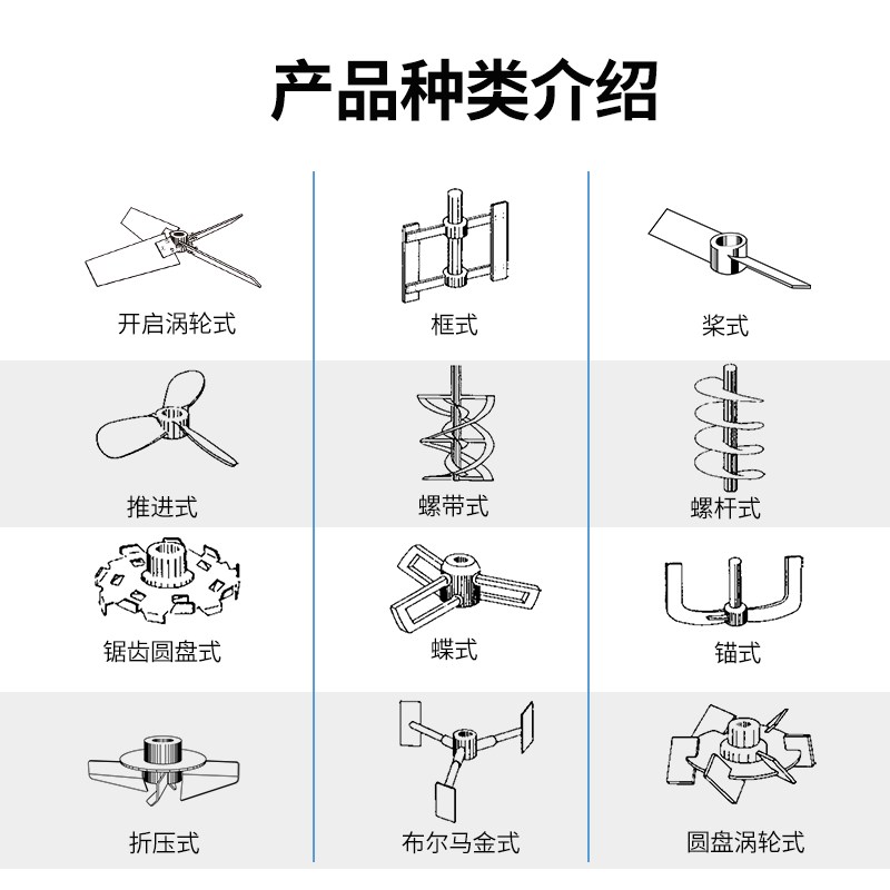 304不锈钢f螺旋搅拌桨单双螺带高粘度搅拌器定制实验室工业搅拌头
