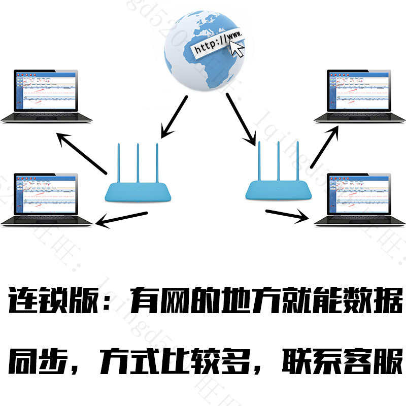美萍  库存电脑机管理系统售后报价2021行业 版配件X组装管理软件