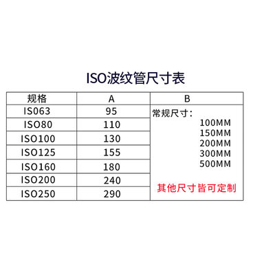 IS真O空波纹管ISO63/80/100/160不锈钢304快装高真空柔性伸缩软管