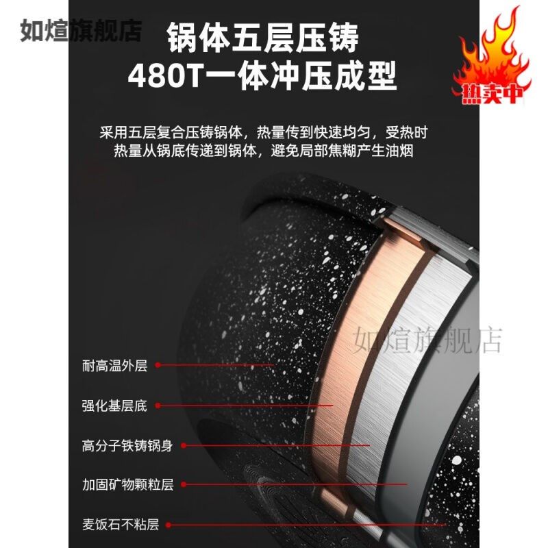 锅碗瓢盆厨房厨具套装锅碗瓢盆套装厨房J厨具全套生活用品家用大,厨房/烹饪用具,锅组套装,淘宝优惠券,粉丝福利购,淘宝优惠卷