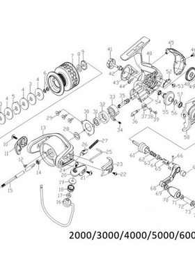 Kowloon Freshwamter Carp Spinning Fishing Reel Saltwater Max