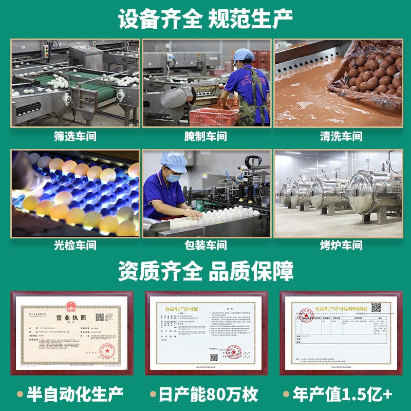 北海海鸭咸蛋20枚礼盒北部湾B红树林海鸭蛋咸香流油咸鸭蛋现货