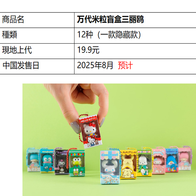 灰鹤预订米粒盲盒三丽