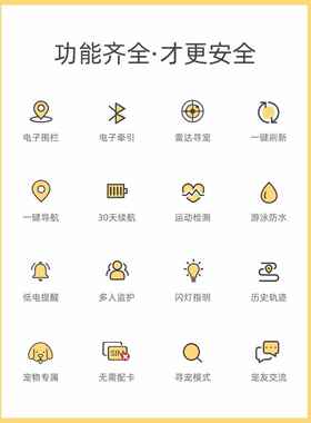陪彼PETBIZ 宠物定位器狗猫咪出走gps项圈防丢防水追踪Z运动量监