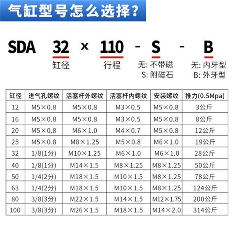 内牙带磁SDA薄型气缸SDA20/25/32/40/50/63/80/Q100*5/SB小型气动