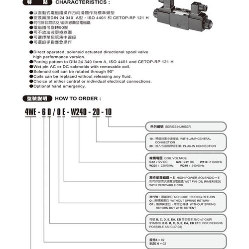 JGH台湾久冈电磁阀4WlE-6-H/E-W220/50-20 W110 G24 W240 10