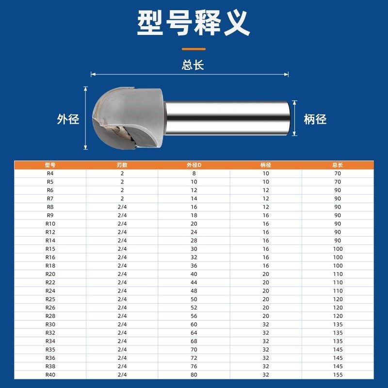 球头铣刀球刀镶硬质合金永锋钨钢直柄B焊接R6RK7R8R9定制圆弧球头