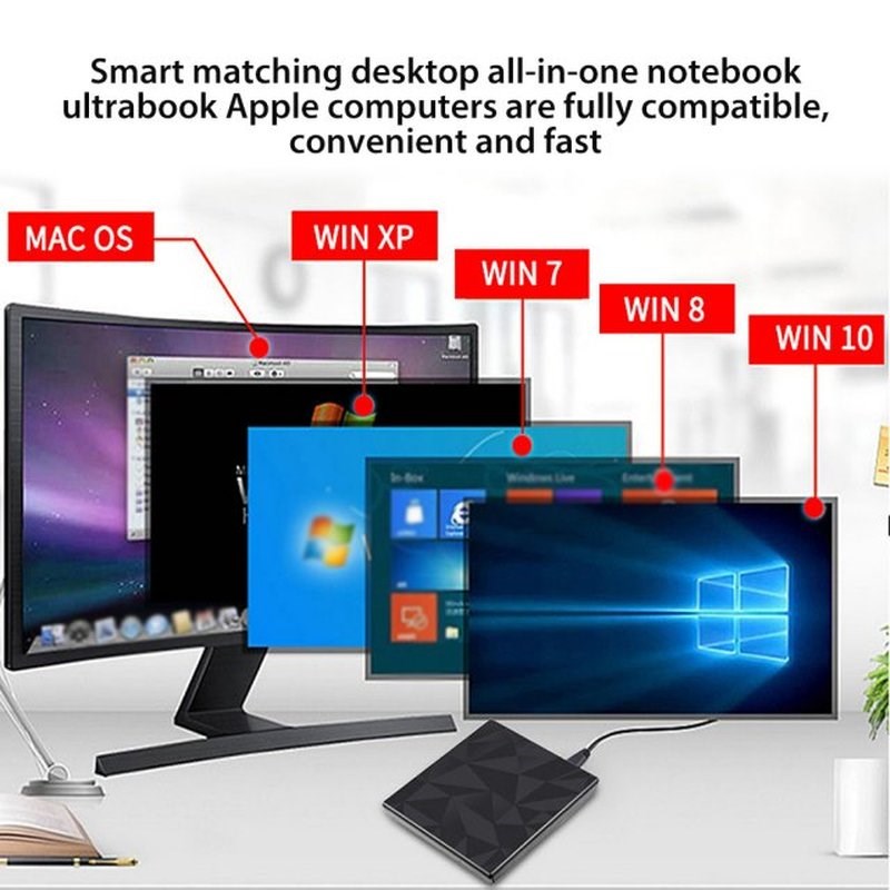 CD DVD Driver Writer Burner Optical Player WritSer Burner Re