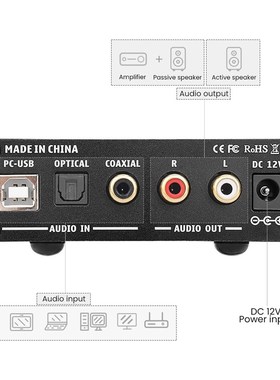 AIYIMA A5 PRO Headphone Amplifier USB DACN 24BIT 192KHz HIFI