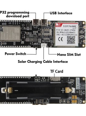 LILYGO T-gSIM7600E-L1C 4G LTE CAT4 USB dongle 上网卡 ESP