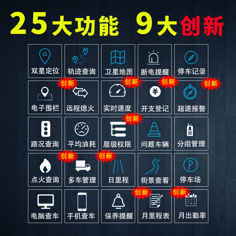 汽车北斗卫星e4Ggps定位器汽车货车接线远程断油电车队管理系统