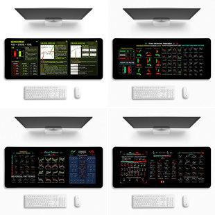 股票期货鼠标垫超大号滑鼠垫电脑垫子桌垫办公键盘垫交易员涨停男