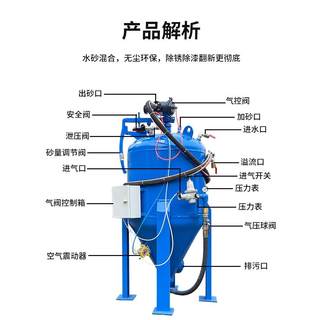 新款德国进口移动水砂混合喷砂机小型无尘环保除锈设备开放式喷沙