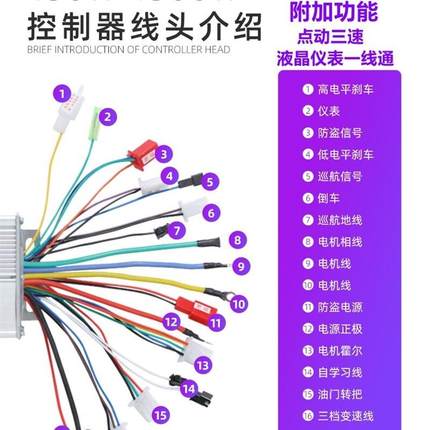 三模正弦波矢量无刷电机智能电动车控制器48v60v72v84v96二轮通用