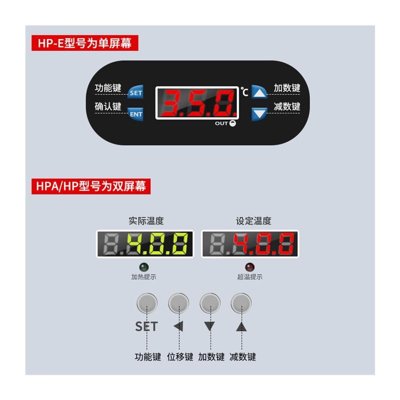 智能恒温加热台可调温拆焊台数显LED灯H珠手机PCB维修焊接预热平