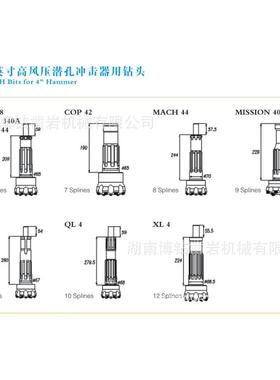 34044-110矿石开采潜孔钻头露天爆破水井微型桩物流包邮
