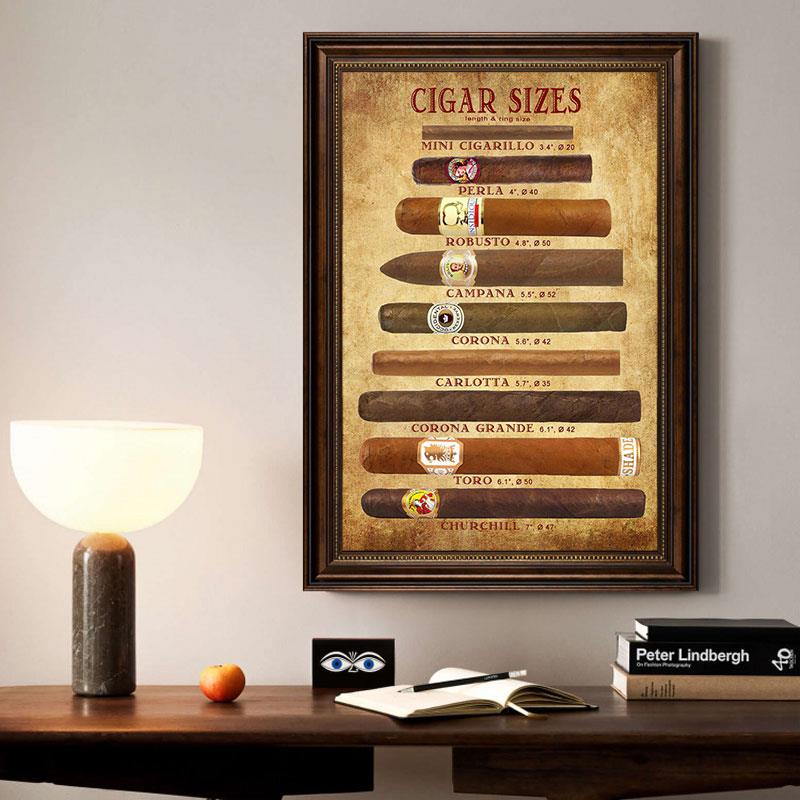 雪茄吧海报装饰美式酒吧复古挂画工业风威士忌清吧夜店卫生间壁画图片