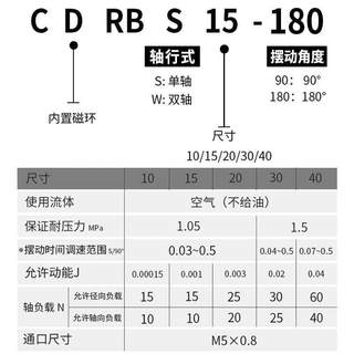 顺荣叶片式旋转摆气缸D动RBS15/20/30/C40-90度180度带磁旋转气缸