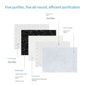 适用于奥斯汀奥斯汀空气净化器480S过滤器Hm205 Plus2O80滤芯200S