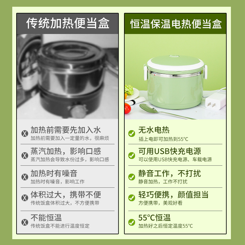 55度恒温电热饭盒式学生保温饭盒无水加热便当盒车载usb插口