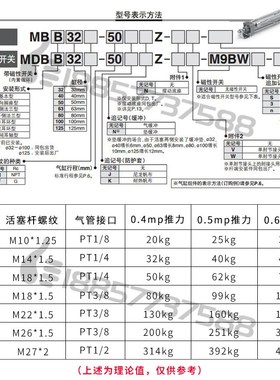 SMC型标准气缸MBC/MDBC32/MDBC40/MDBC50G/MDBC63/MDBC80/MDBC100