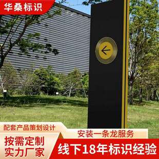 总导览牌指示立牌广告牌导览牌旅游景点楼层索引制定