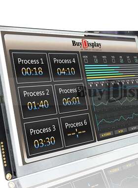 9寸TFTLCD彩色液晶显示屏配LT7683控制板/并串口/可配触摸屏
