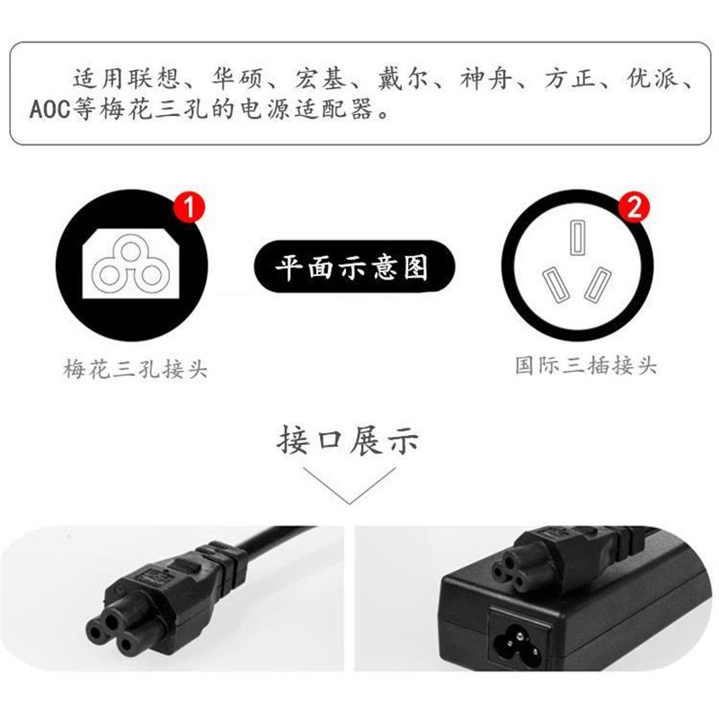 VIEWSONIC优派VS1665液晶显示器电源线G梅花三孔插头线AC100-240V