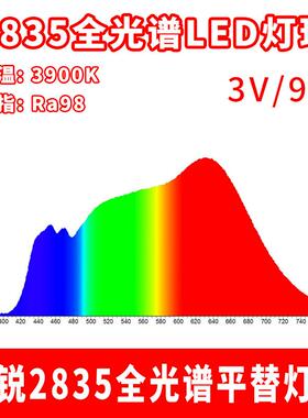 3900K4000K2835全光谱灯珠普瑞平替台灯护眼灯影视灯光源