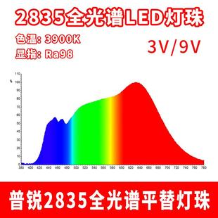 3900K4000K2835全光谱灯珠普瑞平替台灯护眼灯影视灯光源