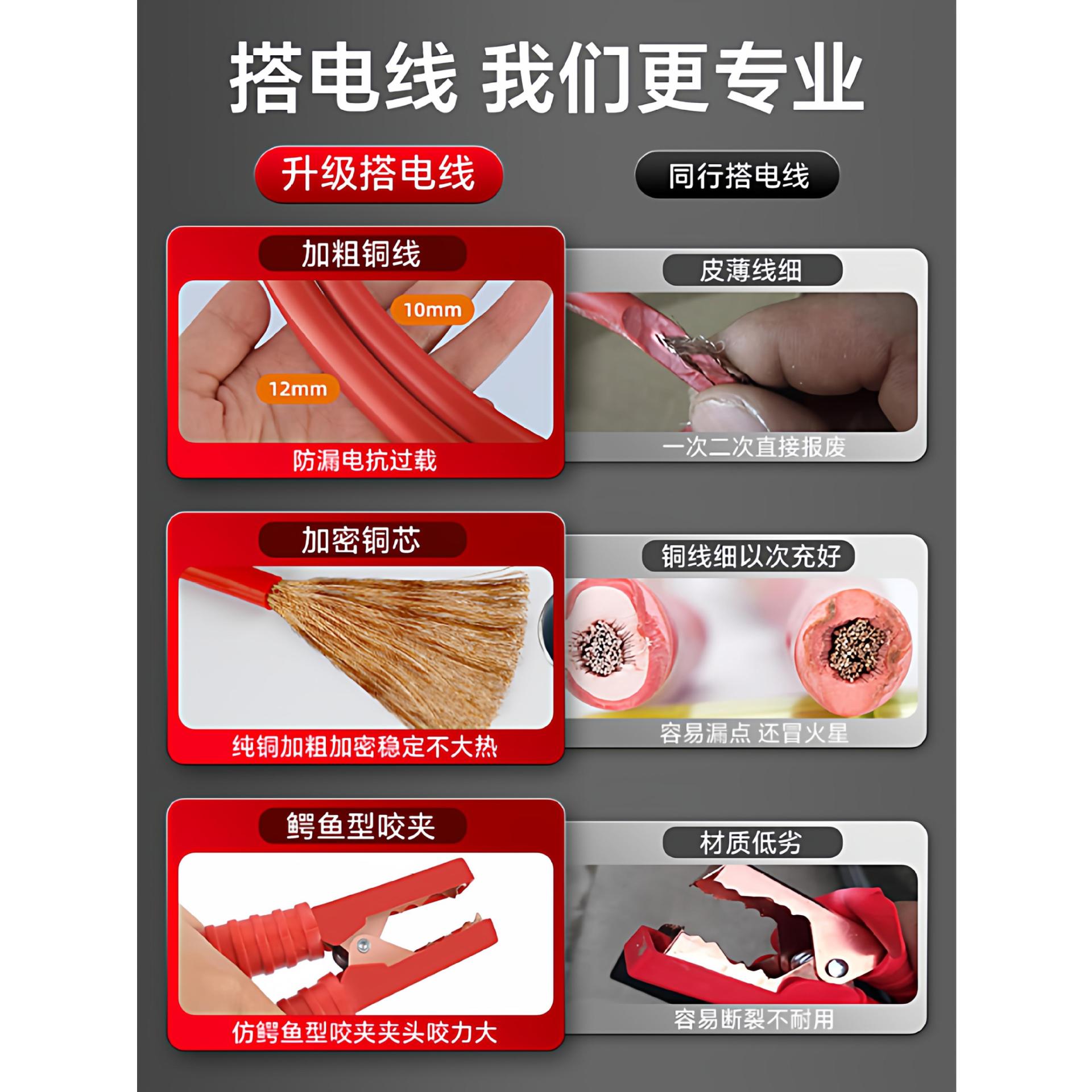 ◇搭线加粗连接线搭火线◇连接线夹子打火线接◇电搭电线电汽