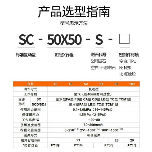 大推力气缸SC125/160/200x50X75X100x150Hx200X400X750X1000-S带