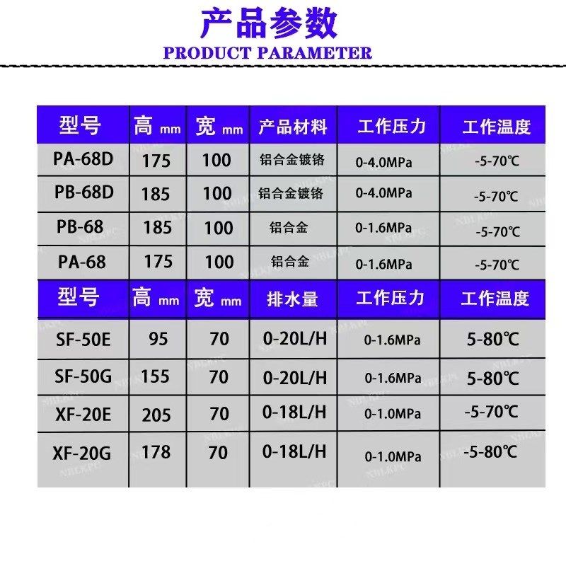 气动式自动排水器PAPB68冲气y泵AS6D储气罐空压机配件大全厂家直