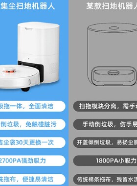 Lydsto(一沐)扫拖机器v人智能扫拖集尘一体家用全自动扫地自动清