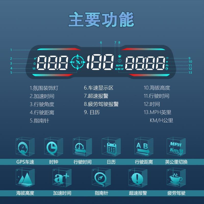 车载HUD抬头显示器汽车液晶仪表速度时间指南针海拔方.向超速警报
