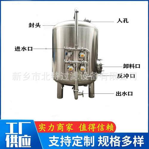 304/31锰600MM-30全自动石英性砂过滤器机械过滤6器砂活炭浅层砂