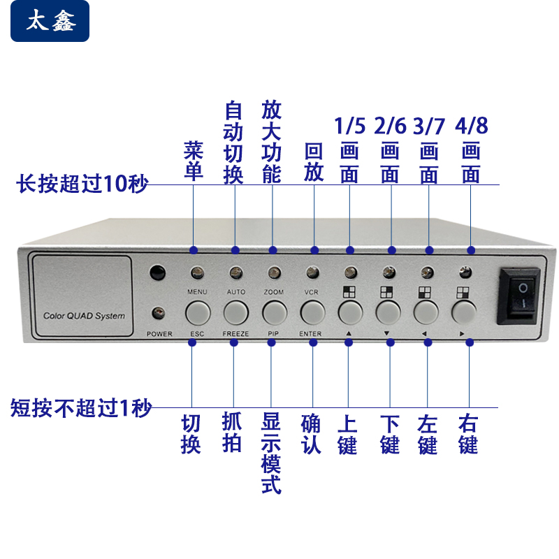 监控模拟BNC视频画面分割器4z进1出一K个电视显示器看四个信号包