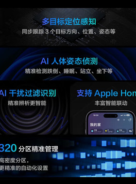 极速绿米人体场景感测器FP2智能家D居HomeKit人体存在感应开关