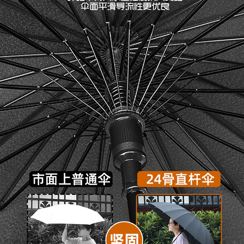 极速24骨c雨伞男士长柄直杆伞大号加固加厚结实抗风双人暴雨伞定