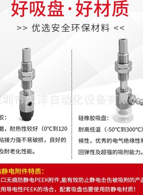 M-PC5A/PC6A/PC8A/PC10A/PC15A-10-3-15FN6J工业气动真空吸盘嘴