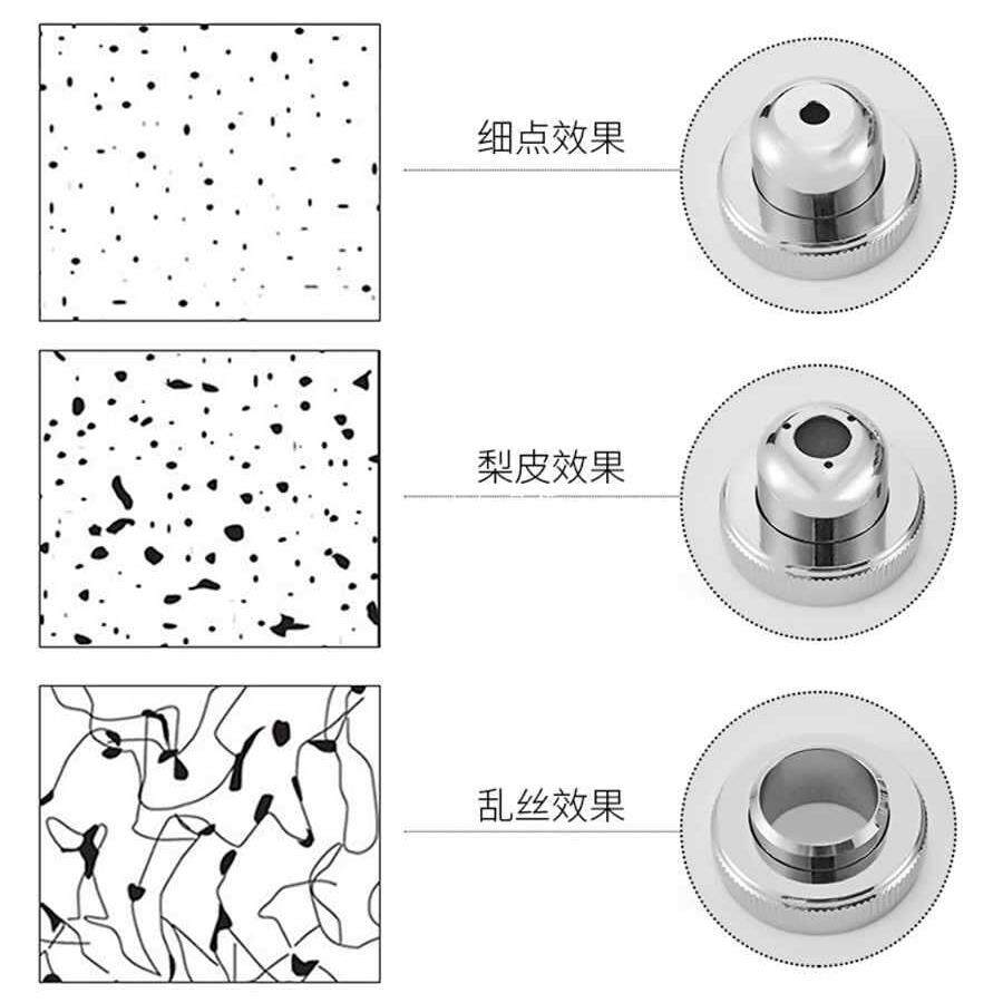 5IJOSGD-71乱丝喷枪油漆云丝撒点油漆晒点拉丝工业家具厨具喷