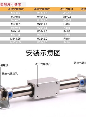 磁偶式无杆气缸CY1B/CY3B6s/10/15/20/25/32/40/50/63气缓冲LB支