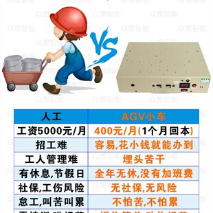 锂电池AGV小车 机器人动力x锂电池备用标配电池加大电池自动运输