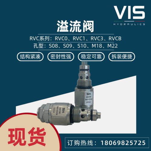 VIS溢流阀安全阀海德福斯