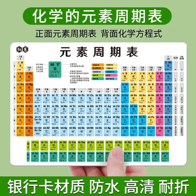 初中化学元素周期表卡片数学物理化学公式知识点大全挂图墙贴